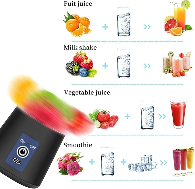 BlendPro™ – Portable Electric 6-Blade USB Juice Maker (380ML | 2000mAh)