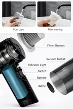 2-in-1 Portable Wireless Vacuum Cleaner & Air Duster – Powerful Handheld Cleaning Tool